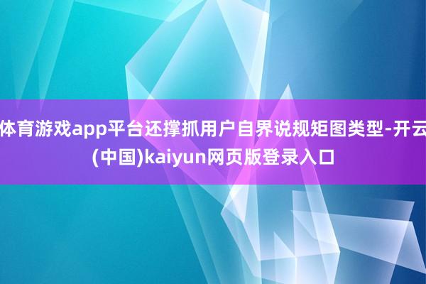 体育游戏app平台还撑抓用户自界说规矩图类型-开云(中国)kaiyun网页版登录入口